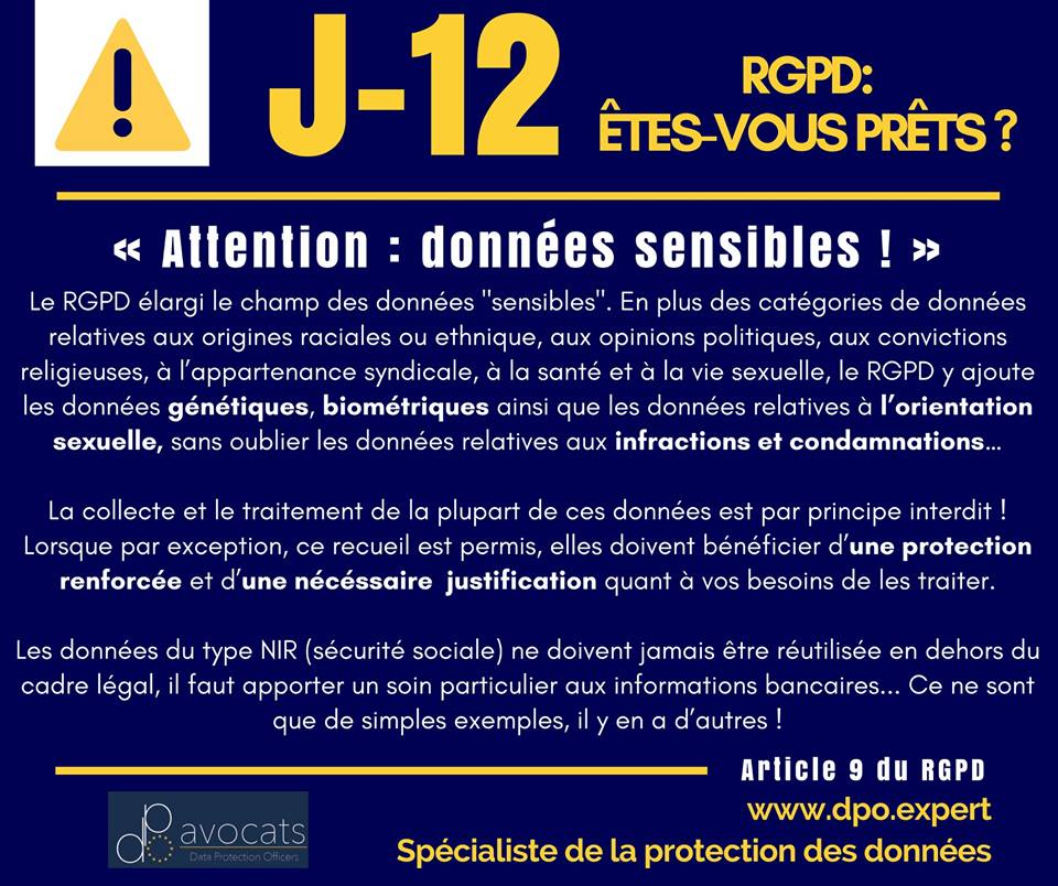 RGPD J-12 … Attention : données sensibles !